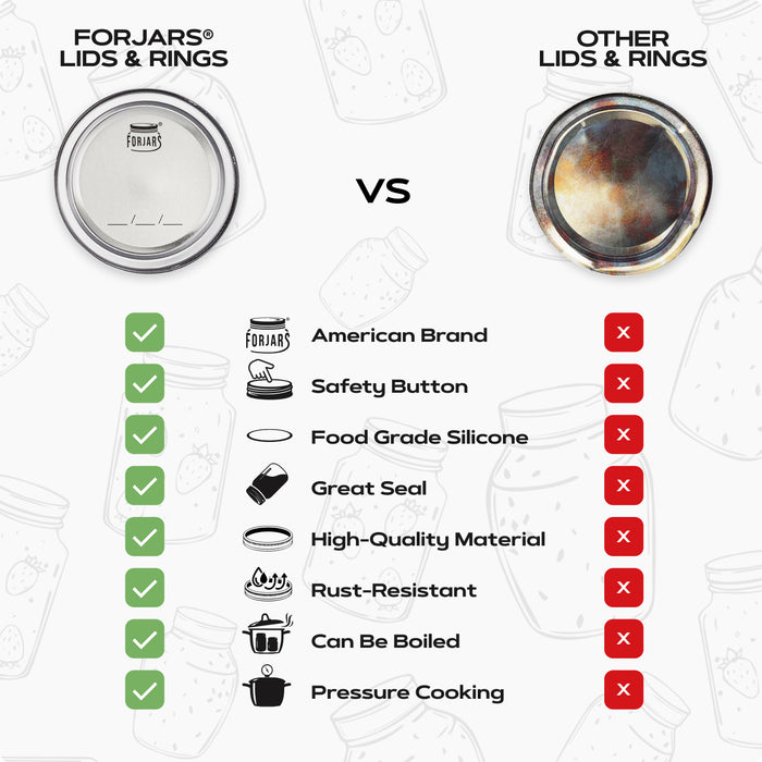 Forjars®  - 12 Regular Mouth Canning Lids + 12 Rings