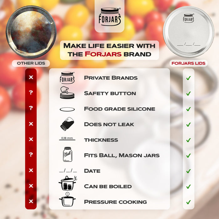 Forjars® - 24 Wide Mouth Canning Lids